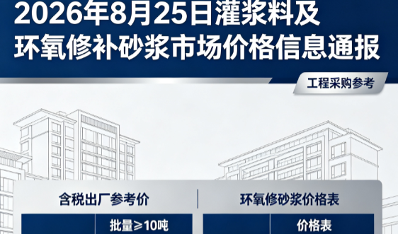 内黄2026年8月25日灌浆料及环氧修补砂浆市场价格信息通报